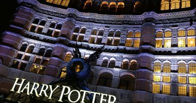 Harry Potter and the Cursed Child Palace Theatre London