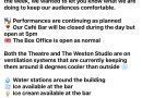 Are Bristol Theatres Open In The Heatwave?